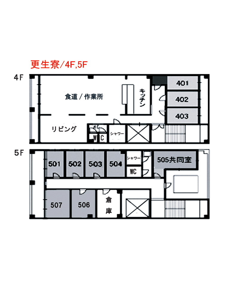 更生寮